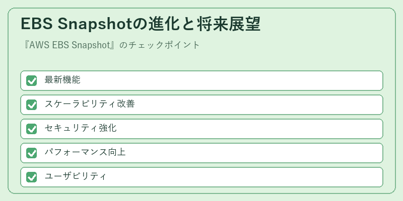 EBS Snapshotの進化と将来展望
