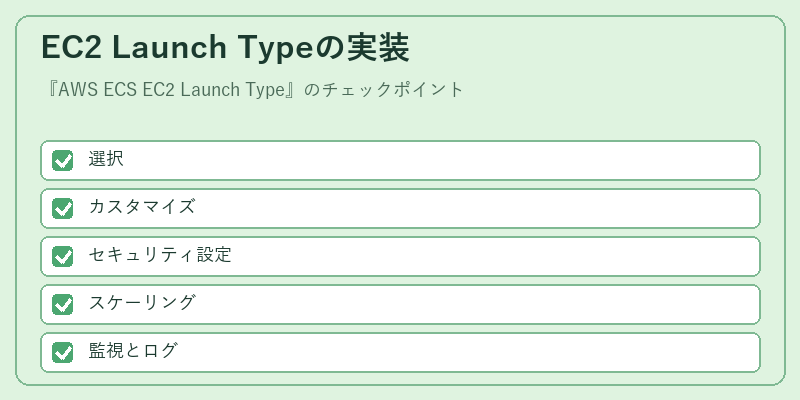 EC2 Launch Typeの実装