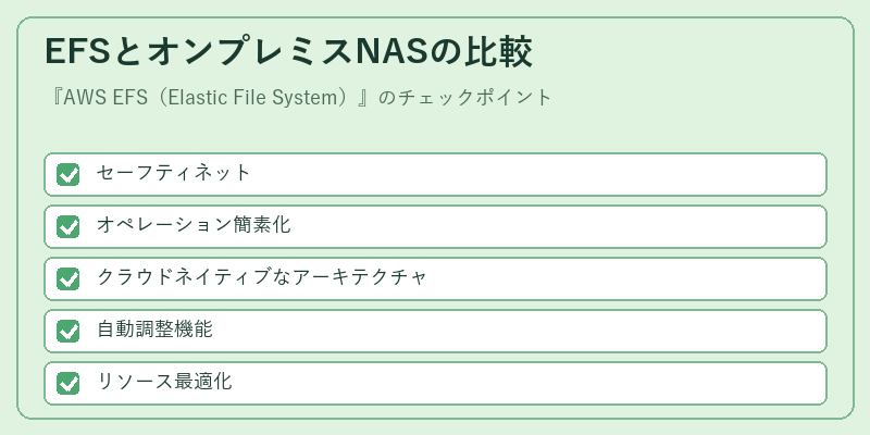 EFSとオンプレミスNASの比較