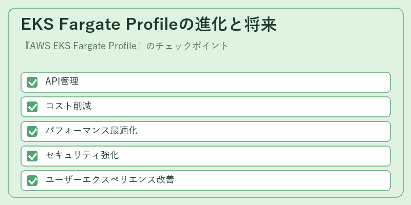 EKS Fargate Profileの進化と将来