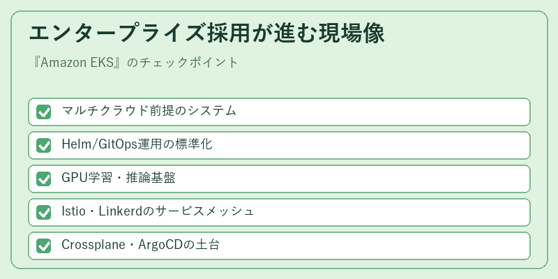 エンタープライズ採用が進む現場像