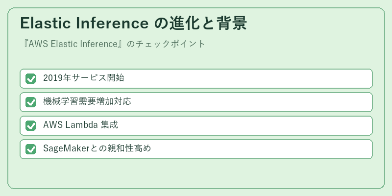 Elastic Inference の進化と背景