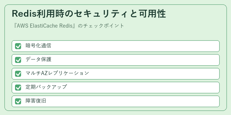 Redis利用時のセキュリティと可用性