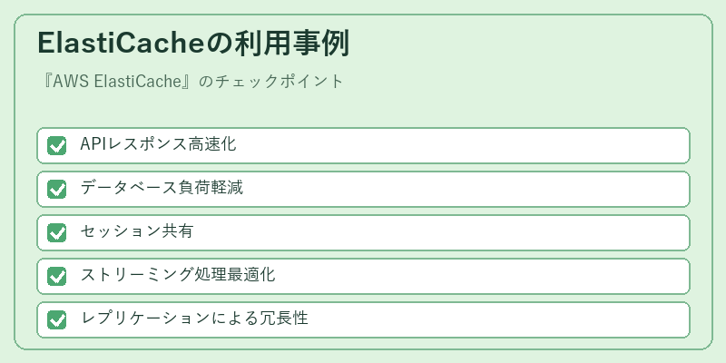 ElastiCacheの利用事例