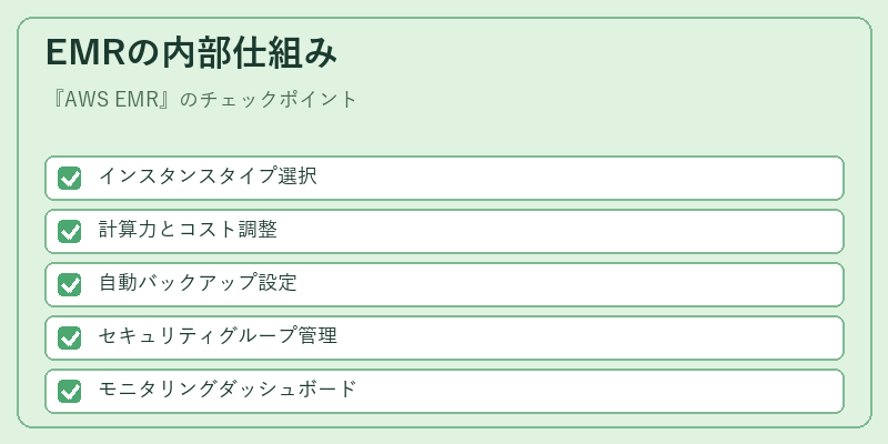 EMRの内部仕組み