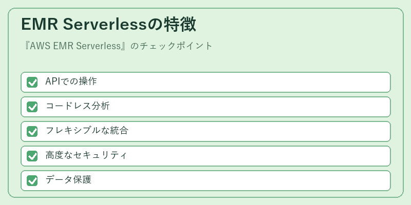 EMR Serverlessの特徴
