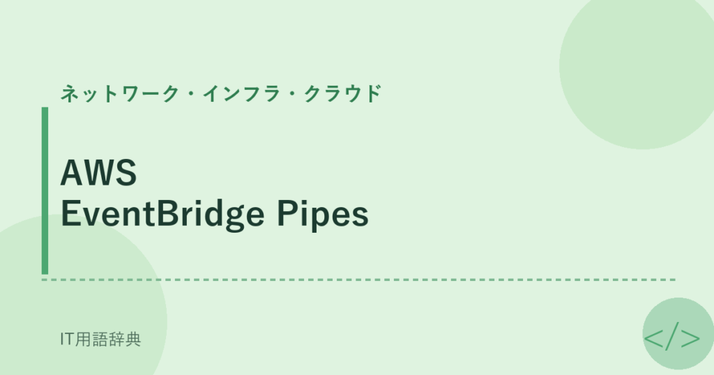 AWS EventBridge Pipes アイキャッチ