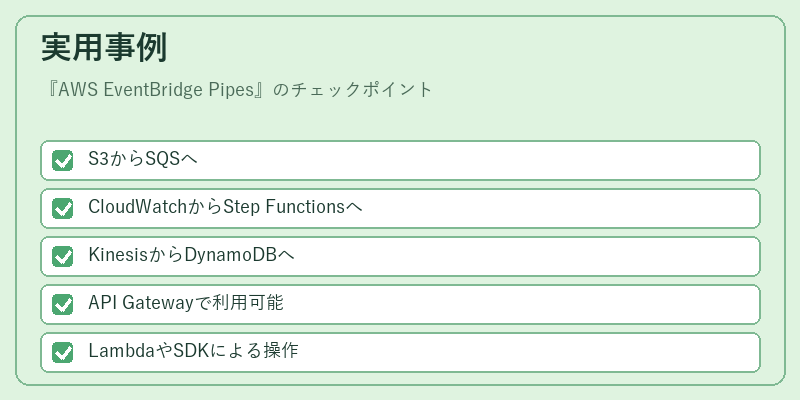 実用事例