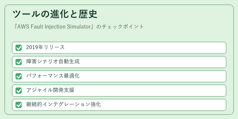 ツールの進化と歴史