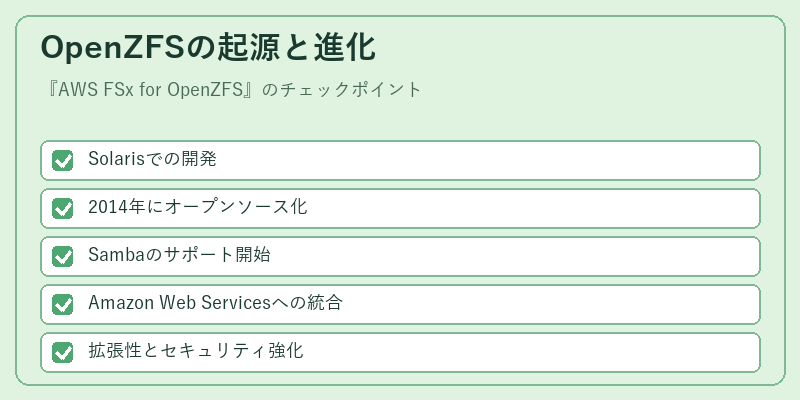 OpenZFSの起源と進化