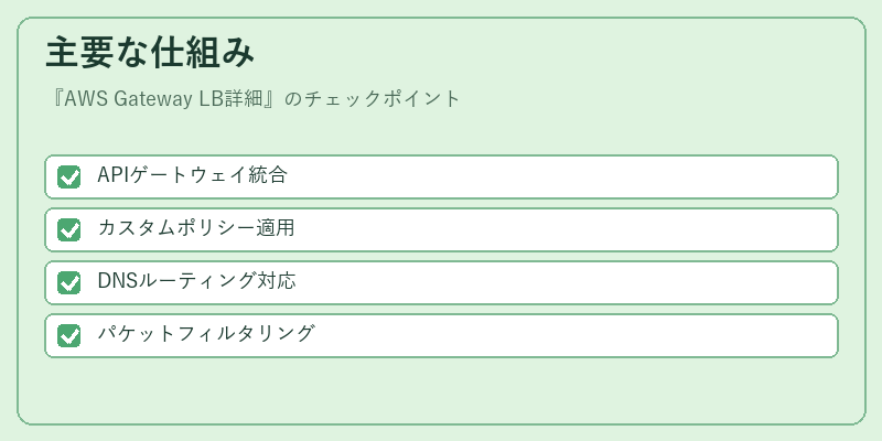主要な仕組み