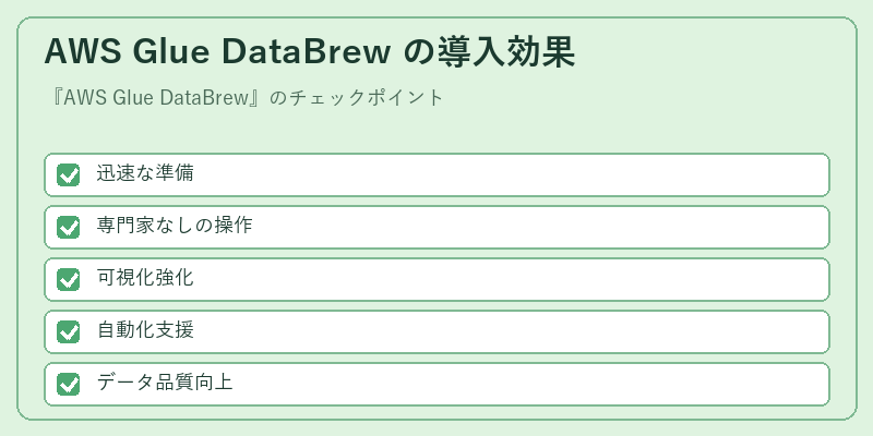 AWS Glue DataBrew の導入効果