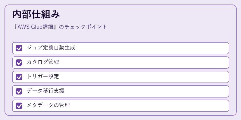 内部仕組み