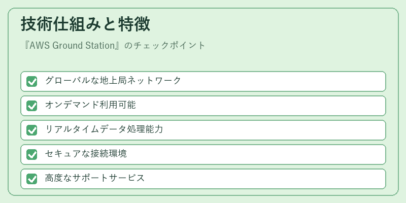 技術仕組みと特徴