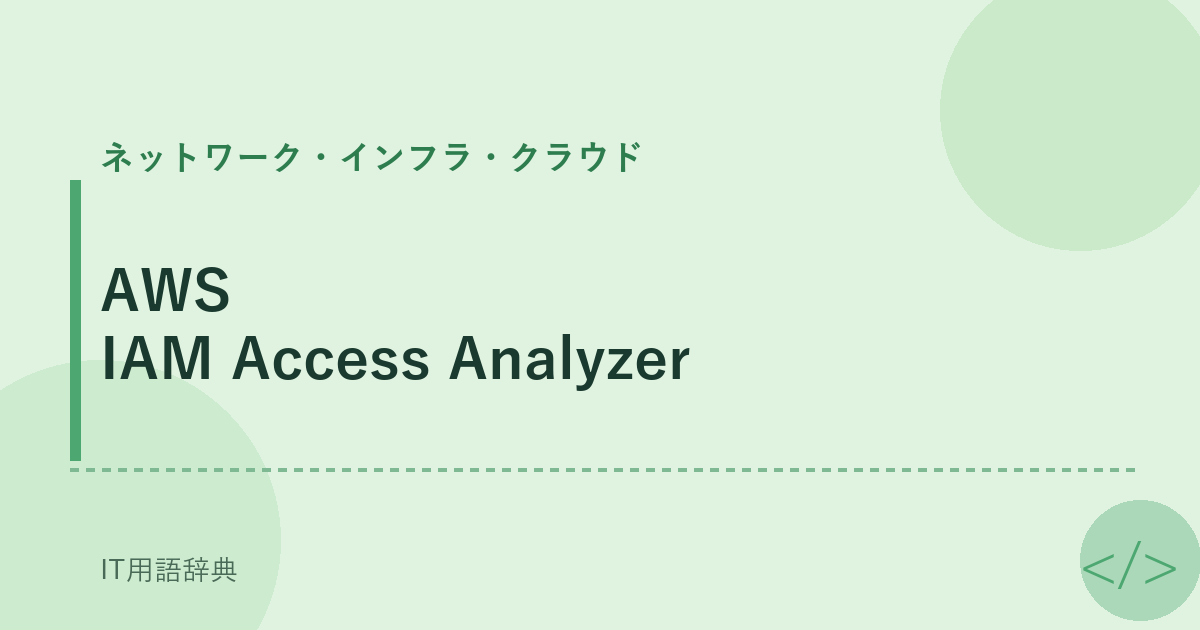 AWS IAM Access Analyzer
