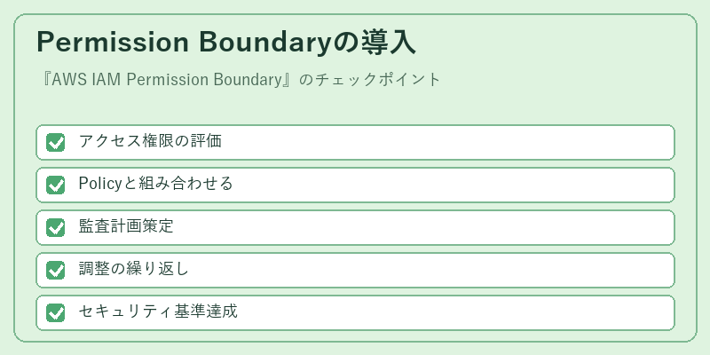 Permission Boundaryの導入