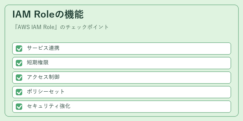 IAM Roleの機能