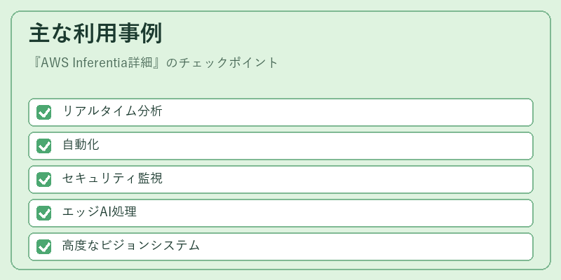 主な利用事例
