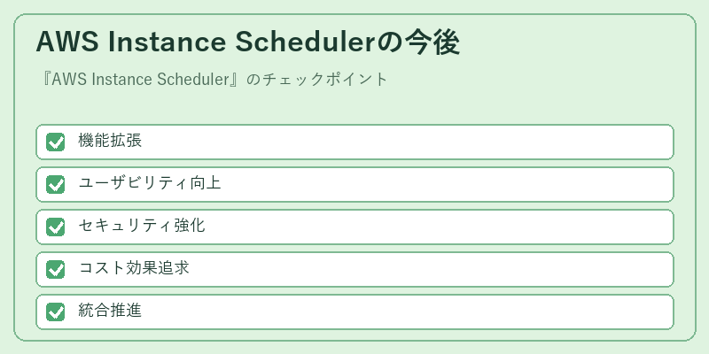 AWS Instance Schedulerの今後
