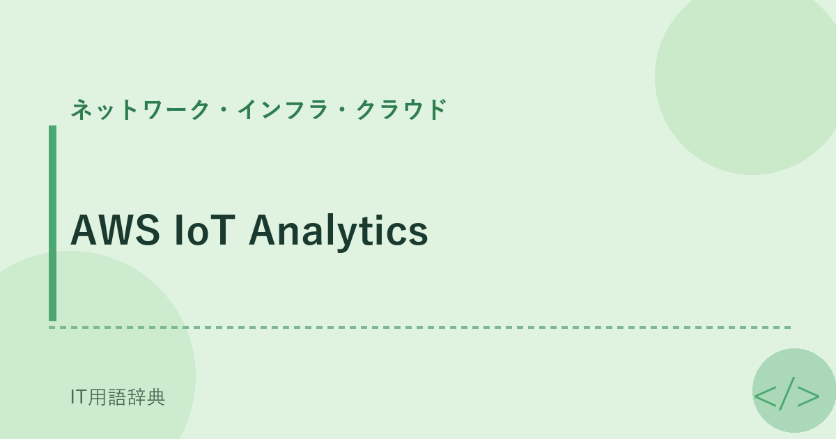 AWS IoT Analytics アイキャッチ