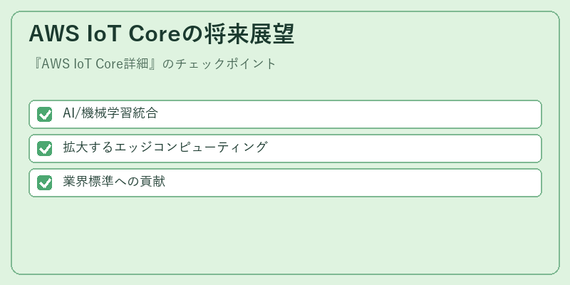 AWS IoT Coreの将来展望