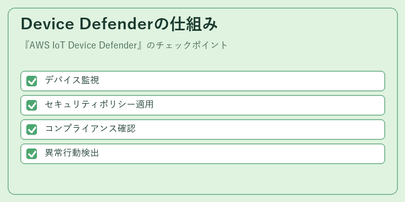 Device Defenderの仕組み