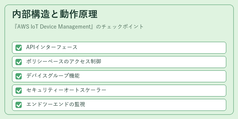 内部構造と動作原理
