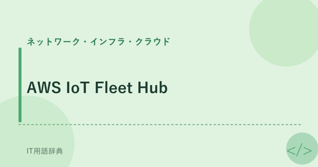 AWS IoT Fleet Hub アイキャッチ