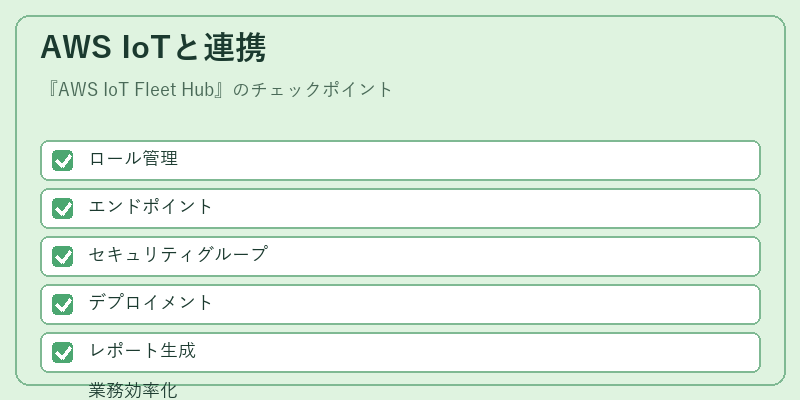 AWS IoTと連携