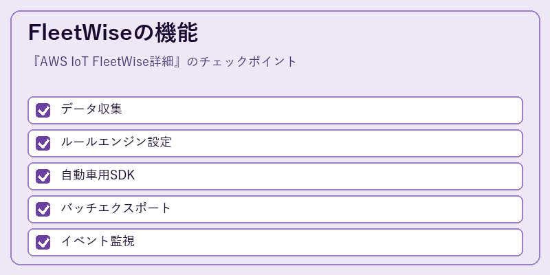 FleetWiseの機能