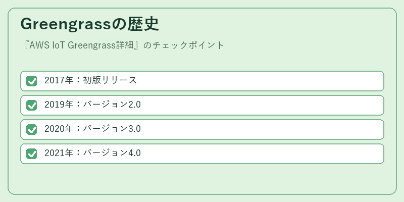 Greengrassの歴史