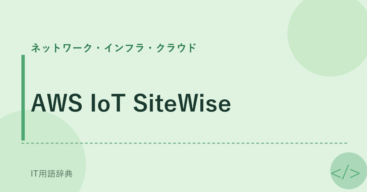 AWS IoT SiteWise