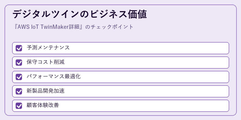 デジタルツインのビジネス価値