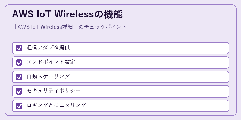 AWS IoT Wirelessの機能