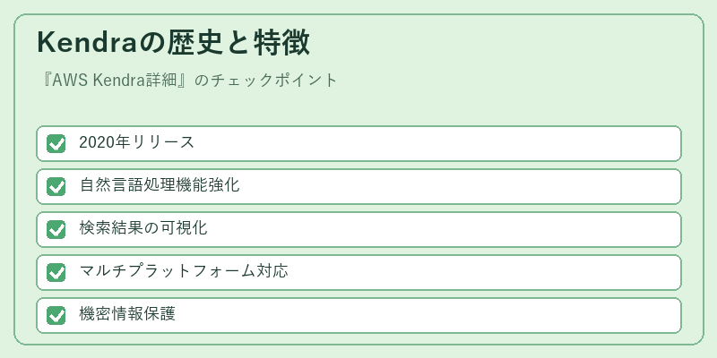 Kendraの歴史と特徴