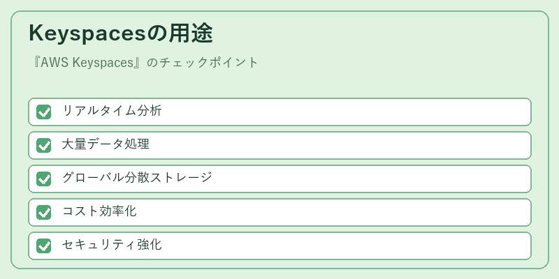 Keyspacesの用途