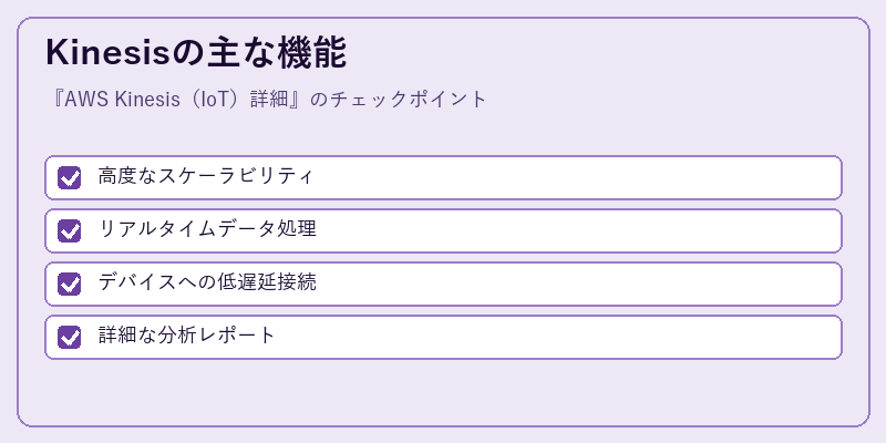 Kinesisの主な機能
