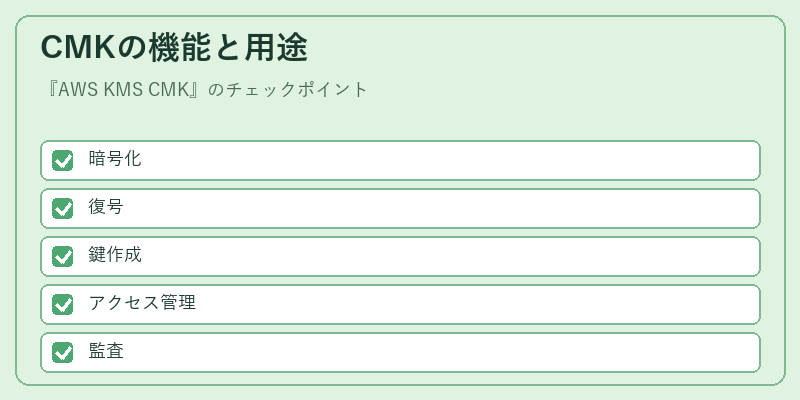 CMKの機能と用途