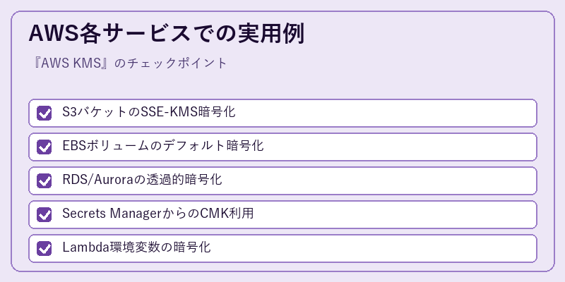 AWS各サービスでの実用例