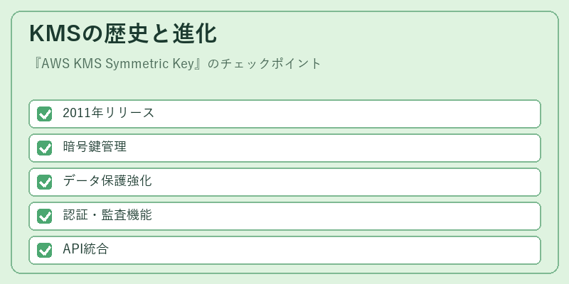 KMSの歴史と進化