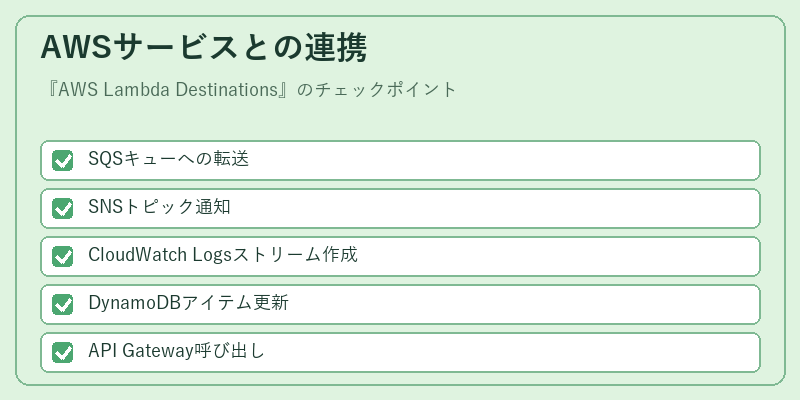 AWSサービスとの連携