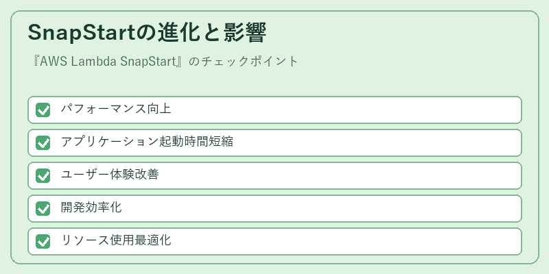 SnapStartの進化と影響