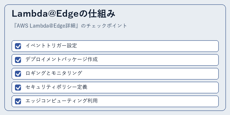 Lambda@Edgeの仕組み