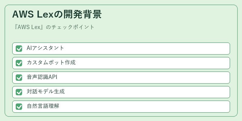 AWS Lexの開発背景