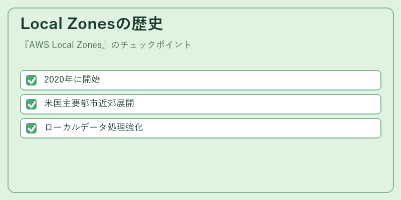 Local Zonesの歴史