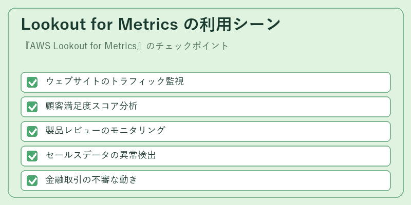 Lookout for Metrics の利用シーン