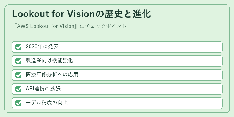 Lookout for Visionの歴史と進化