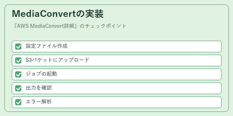 MediaConvertの実装