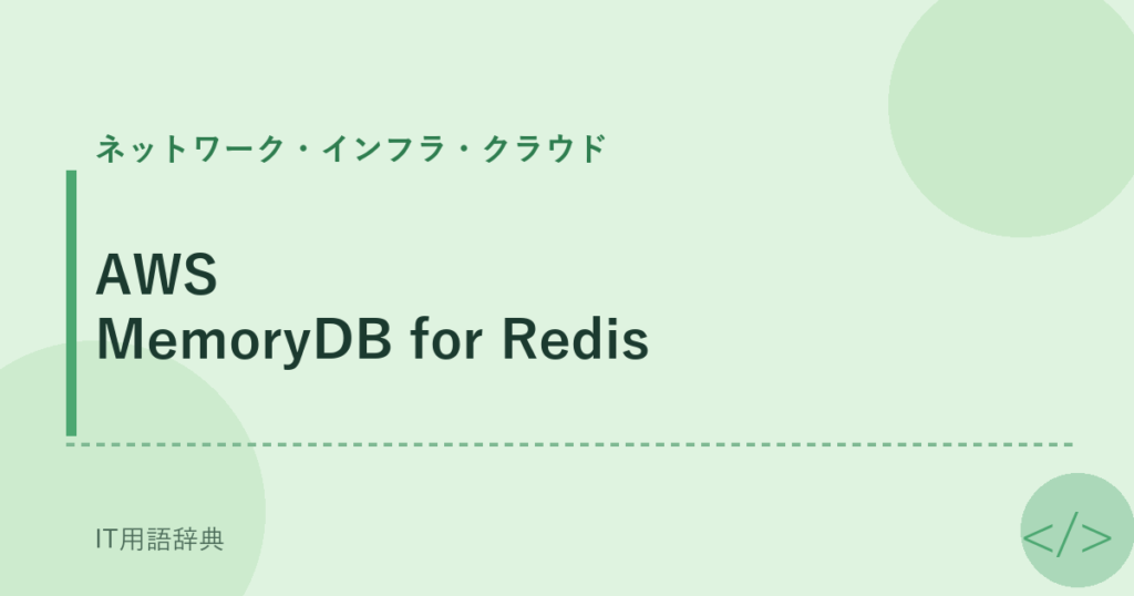 AWS MemoryDB for Redis アイキャッチ