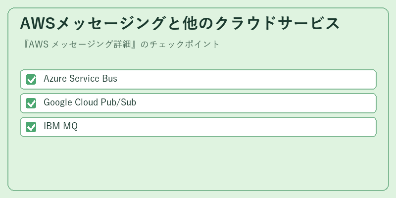 AWSメッセージングと他のクラウドサービス